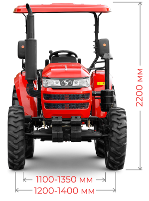 Габариты спереди